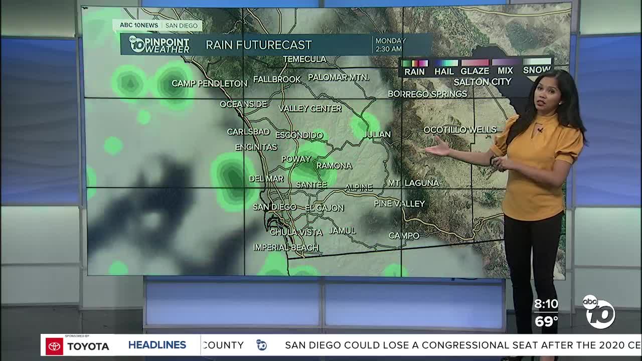 ABC 10News Pinpoint Weather for Sat. Oct. 24, 2020