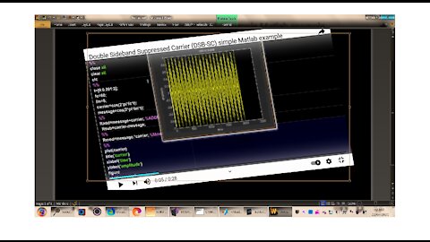 Double Sideband Suppressed Carrier (DSB-SC) simple Matlab example