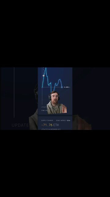 Deflationary Ethereum !