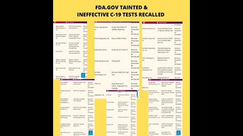 THE PCR TEST SCAMDEMIC - WILL U FALL FOR IT AGAIN?