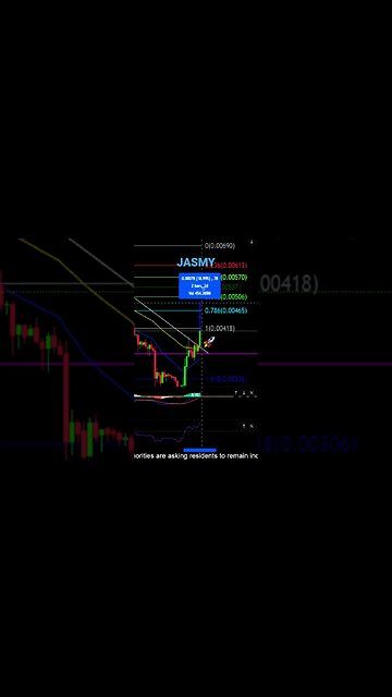JASMY broke the downtrend and it’s going to the MOON!?🚨🚀👀💪