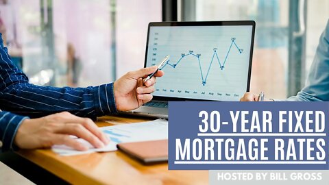 30 Year Fixed Mortgage Rates, The Real Ones, Cross the 6.5% Level in a Hurry