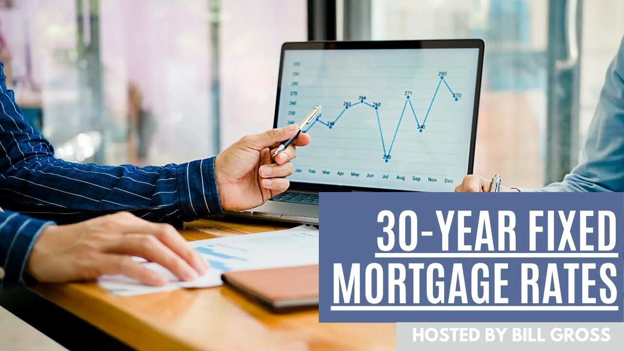 30 Year Fixed Mortgage Rates, The Real Ones, Cross the 6.5% Level in a Hurry