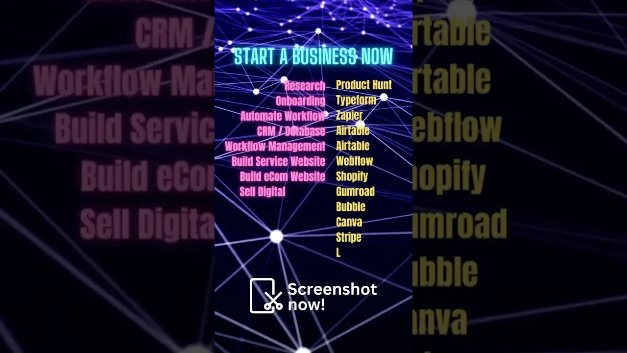 Start a Business now! Use these Websites #shorts #artificialintelligence #websitesyouneed #aitools