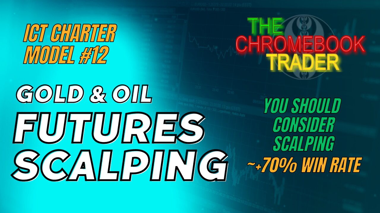 Why You Should Consider Scalping Futures | ~+70% Win Rate