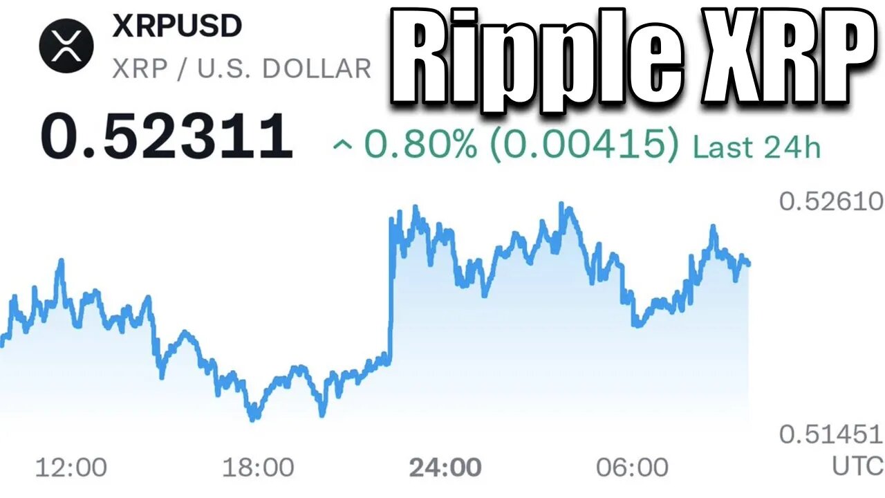 The XRP Price Is Being Held Back