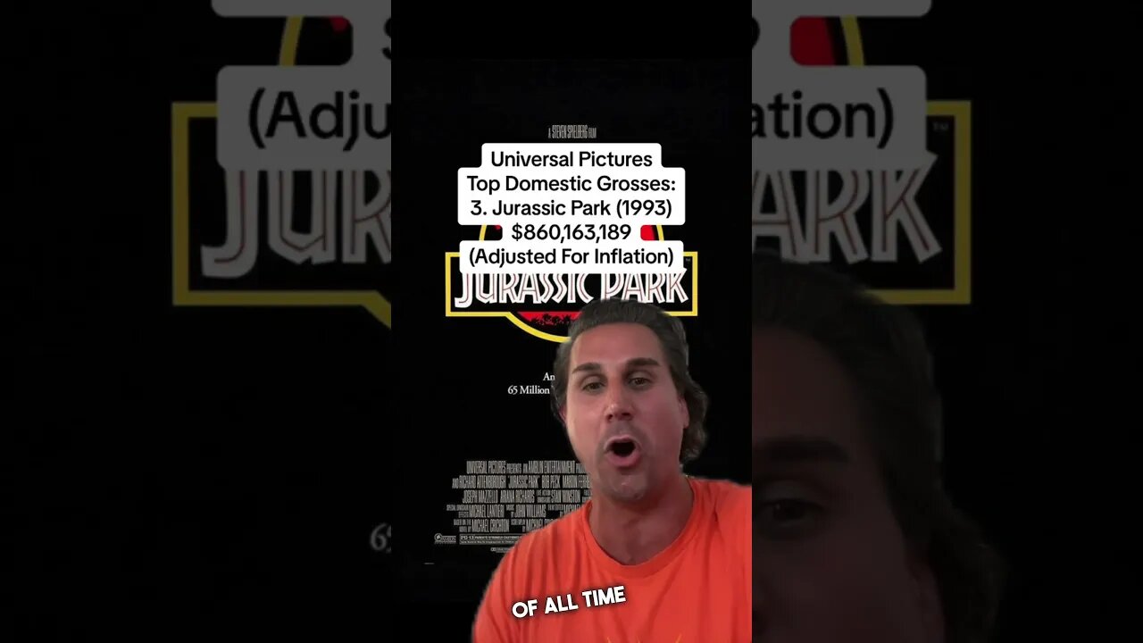 JURASSIC PARK BREAKS BOX OFFICE RECORDS #shorts