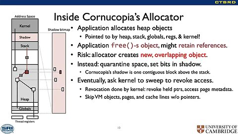 Cornucopia Temporal Safety for CHERI Heaps