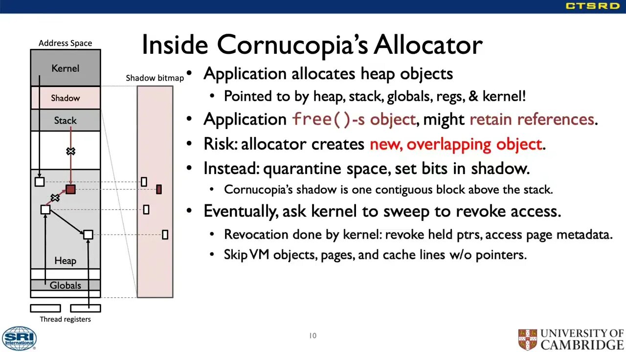 Cornucopia Temporal Safety for CHERI Heaps