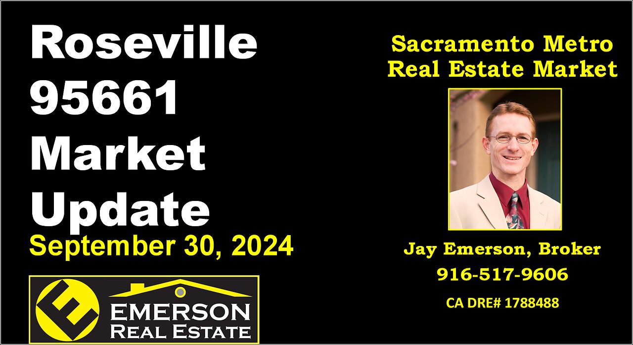 Roseville 95661 Real Estate Market Update