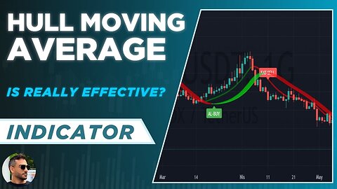 Hull Moving Average (HMA) - Ultimate TradingView Indicator Guide 📈