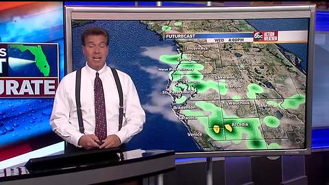 Florida's Most Accurate Forecast with Denis Phillips on Thursday, June 28, 2018