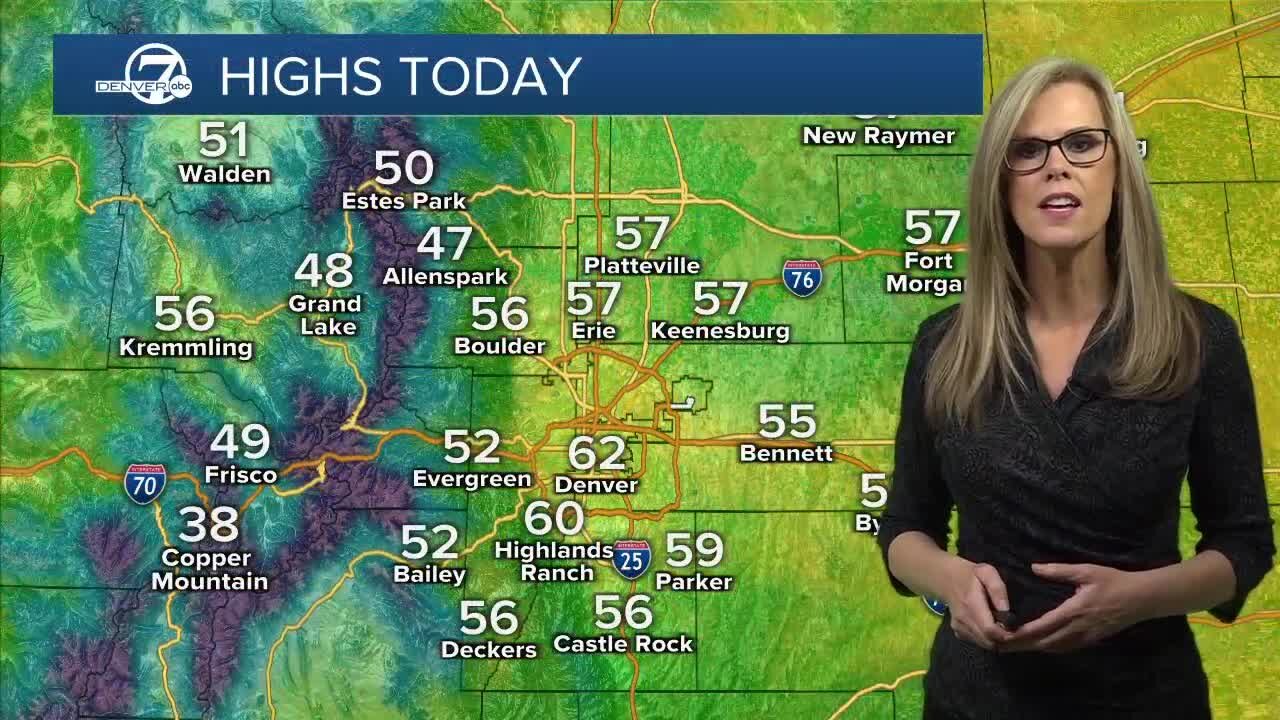 Wednesday forecast: Warmup ahead