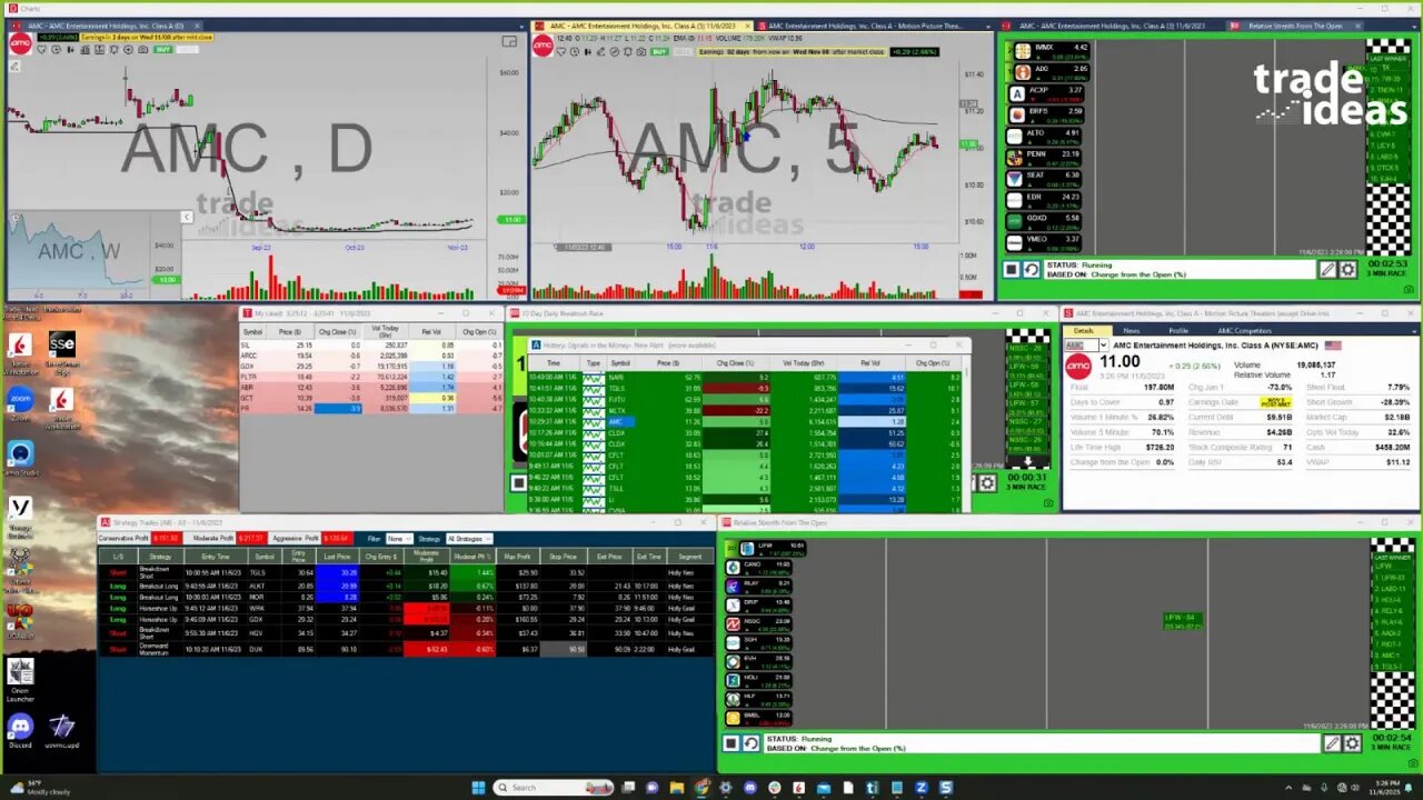 Trade Ideas FREE Live Trading Room