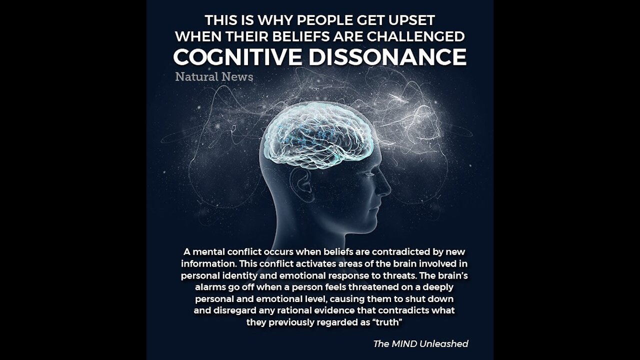 Cognitive Dissonance