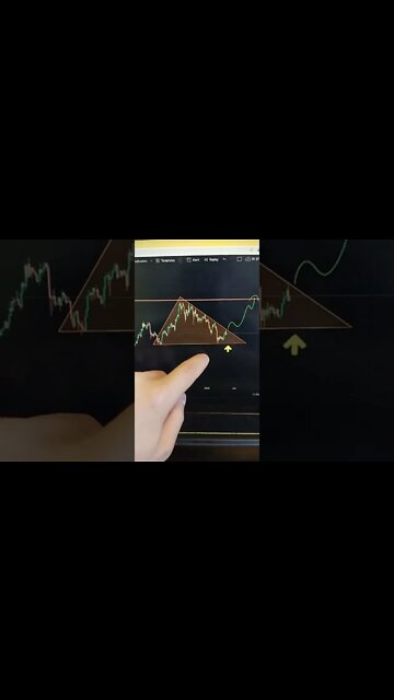 BNB 🤑 Crypto #shorts