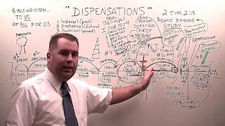 Dispensations in the Bible