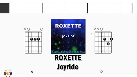 ROXETTE Joyride - Guitar Chords & Lyrics HD