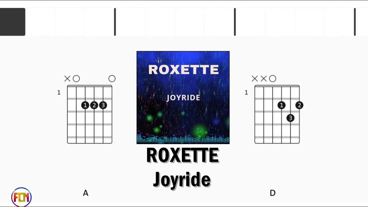ROXETTE Joyride - Guitar Chords & Lyrics HD