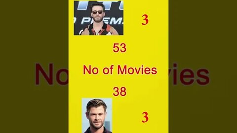 Who Wins? CE vs CH #shorts #memes #viral #funny #hollywood #follow #chrisevans #love #chrishemsworth