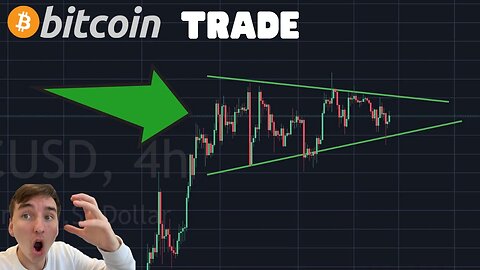 🚨🚨 THIS BITCOIN TRADE WILL HAPPEN ANY MOMENT !!!! 🚨🚨