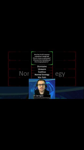 Western ARROGANCE: How the West Underestimated China's POWER