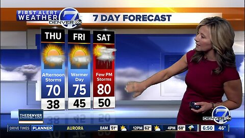 Thursday Super 7-Day forecast