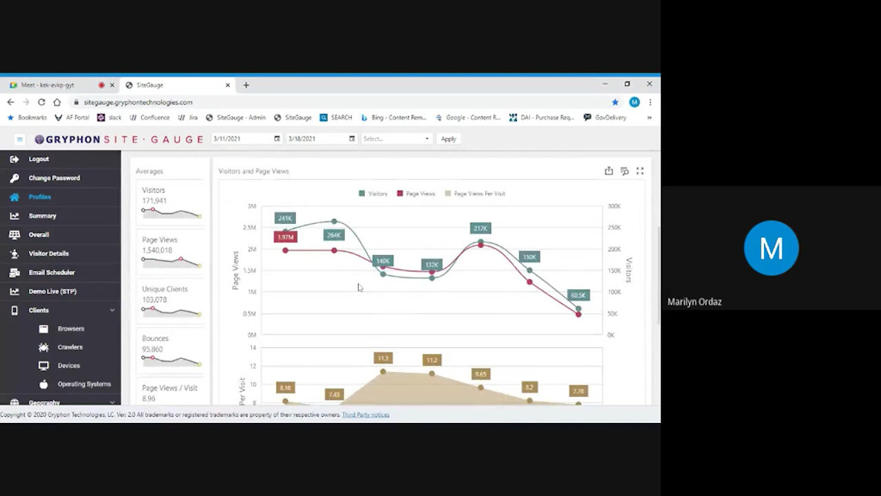 Site Gauge Webinar