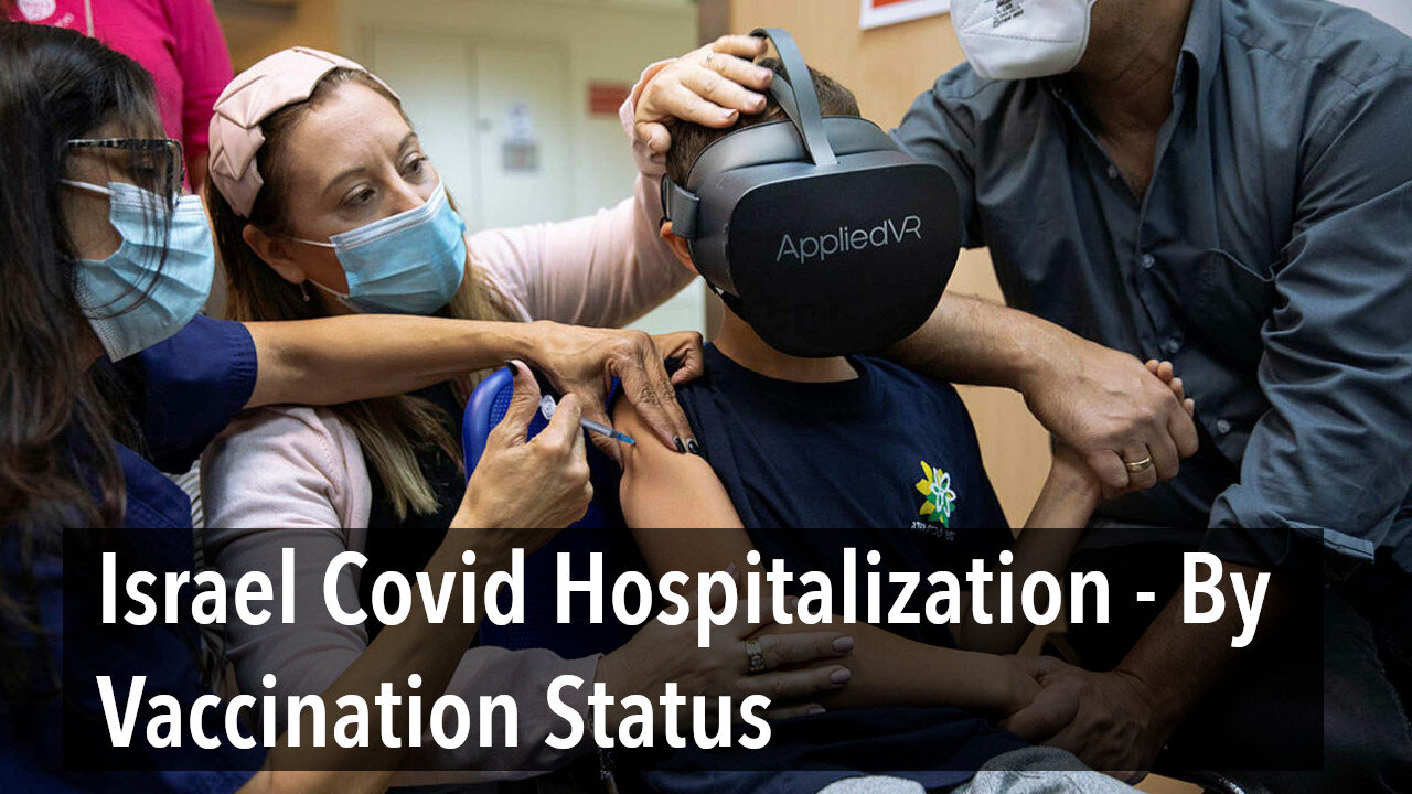 [Omicron] Israel Covid Hospitalization - By Vaccination Status