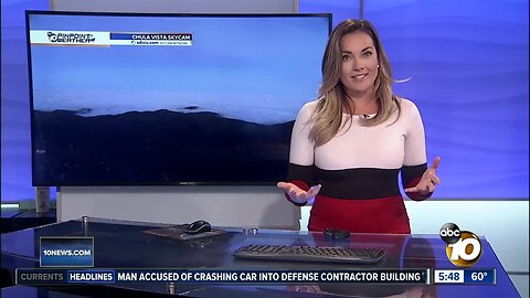 10News Pinpoint Weather with Mackenzie Maynard