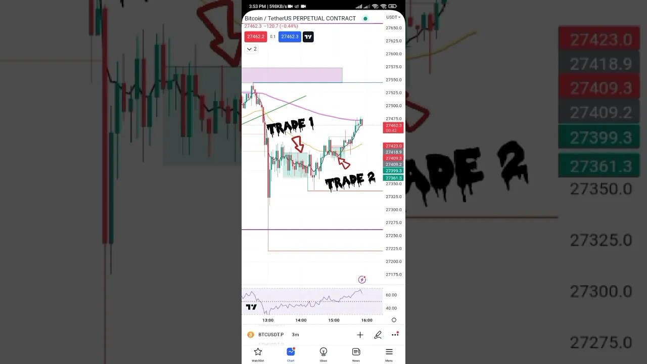 11 may, Trade report video #crypto #shorts#trading