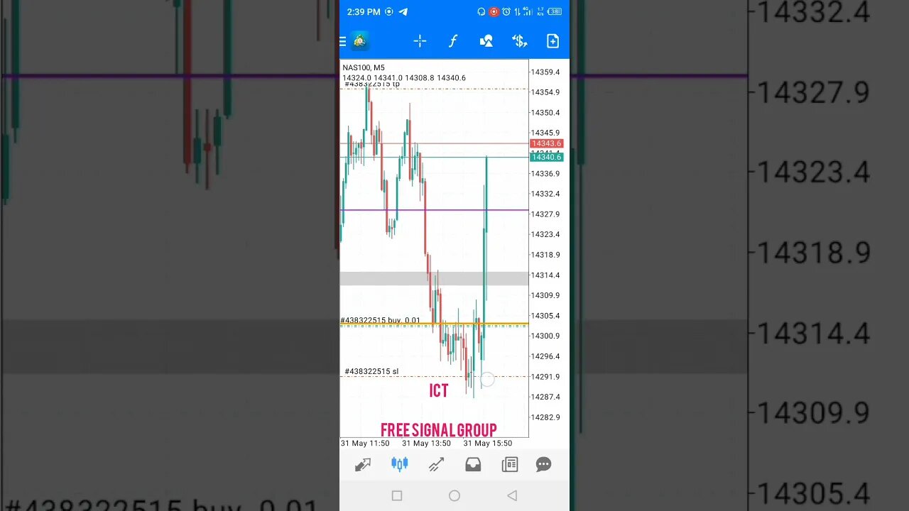 ICT Nasdaq live Trade #shorts