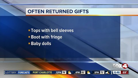 Most returned items this year after the holidays