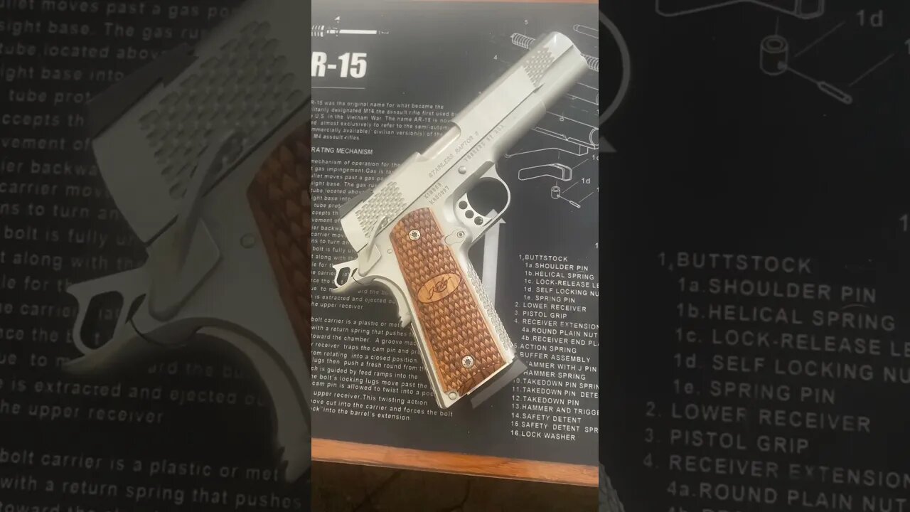 When Renting Guns at the range