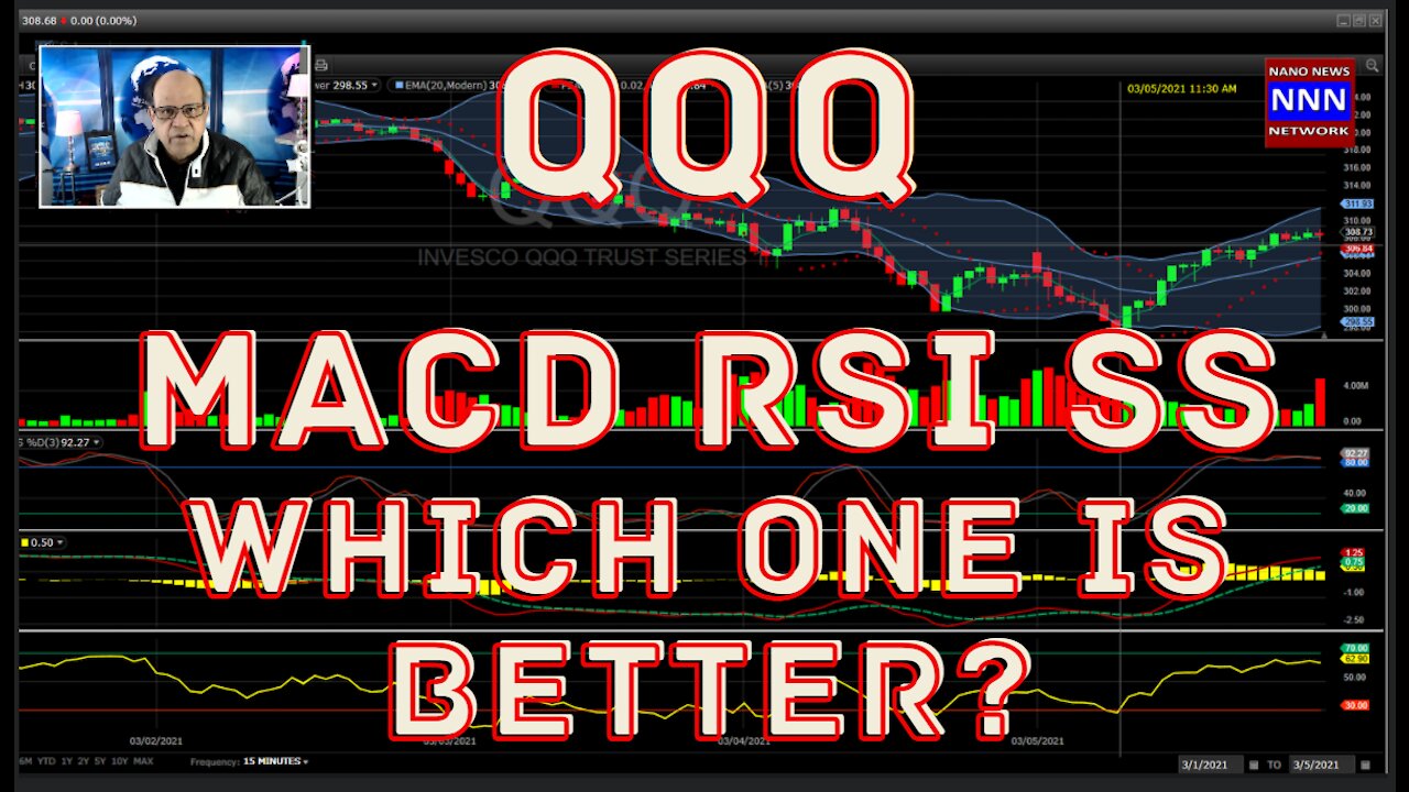 QQQ Technical Signals for Mar 8, 2021 - MACD RSI SS WHICH ONE IS BETTER