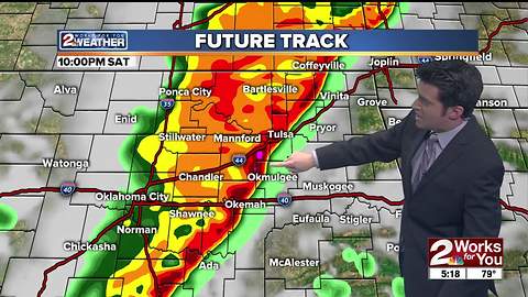 Friday Night Weathercast