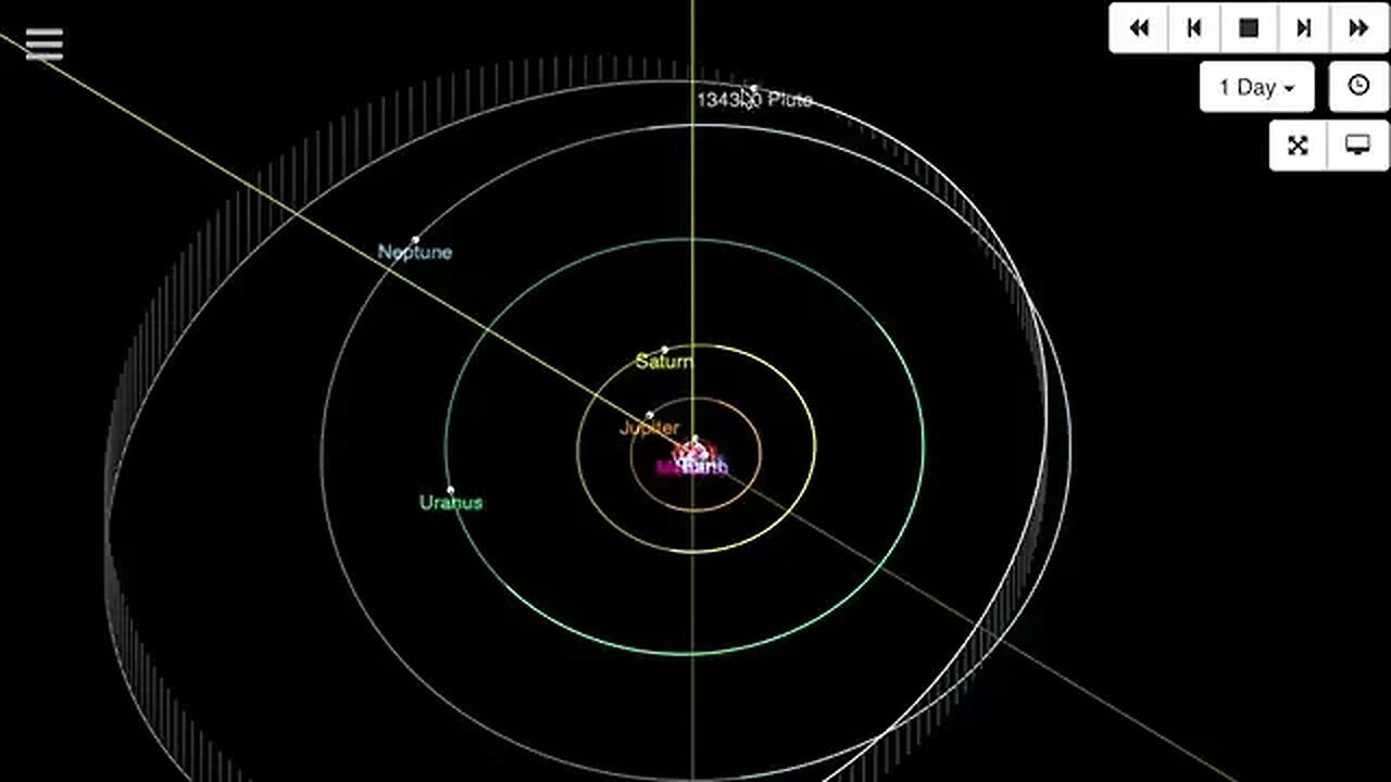 Solar System Shift Which Planet Falls Next