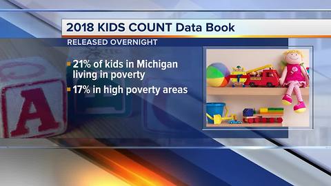 Michigan ranks 33rd in nation for child well-being, report finds