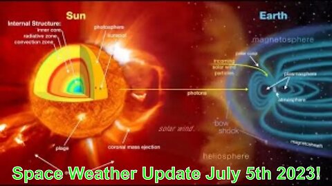 Space Weather Update Live With World News Report Today July 5th 2023!