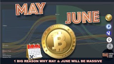 PREDICTION: WHY END OF MAY WILL BE HUGE FOR BITCOIN AND CRYPTO?