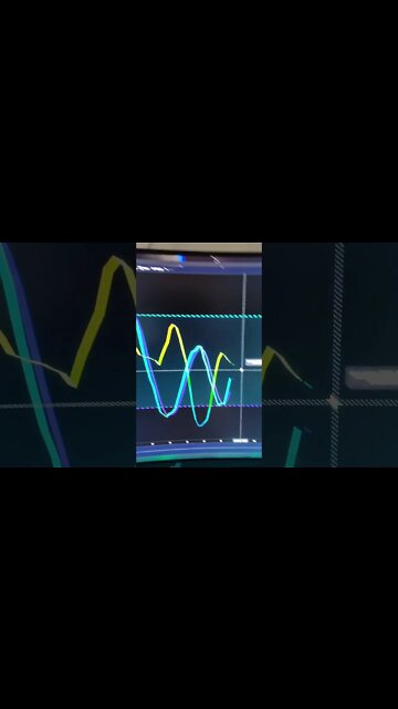 Bitcoin TRAP Closing In - Watch This Important Level. #Shorts