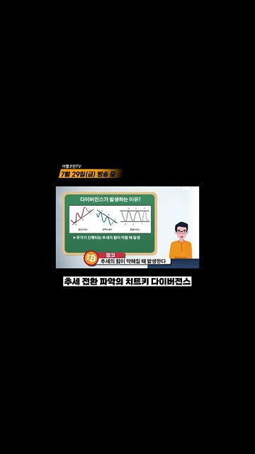 시세 변동을 미리 예측 할 수 있다!? 추세 전환 예측의 치트키 다이버전스! 알고나면 아는만큼 보입니다! | 비트코인 전망 실시간 생방송 쩔코TV 7월29일 #shorts #쇼츠