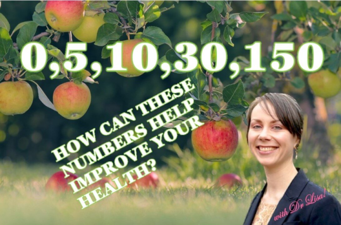 The 5 Factor Formula for Cancer Prevention AND Reversal