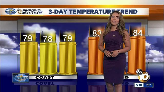 10News Pinpoint Weather with Meteorologist Angelica Campos