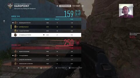 DMZ Mission checklist