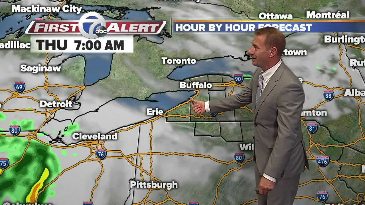 7 First Alert Forecast, 0815 11pm