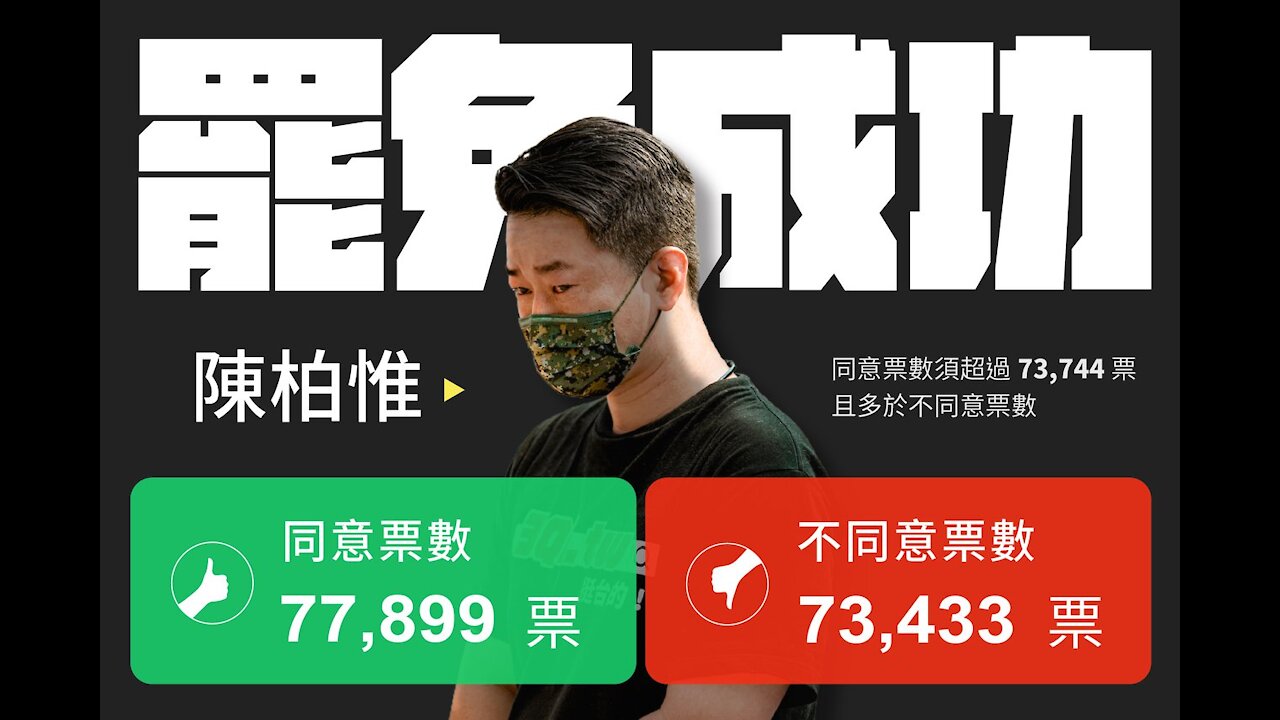 🔴喵喵陣亡數933具、 刪Q成功！不符合我預測、活該！不罷韓就能續坐、Freddy應該不會、朱高正881、呂秀蓮說蔡華獨、但沒說是否特務、Baldwin槍枝事件、貴金屬逆轉、薩國比特幣問題