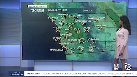 ABC 10News Pinpoint Weather for Sun. Feb. 28, 2021