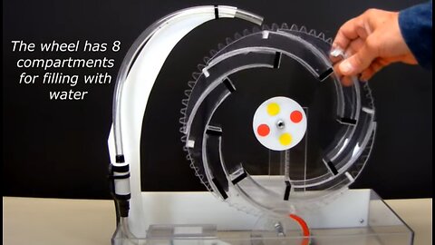 Hydraulic perpetual wheel, perpetual motion Idea - veproject1