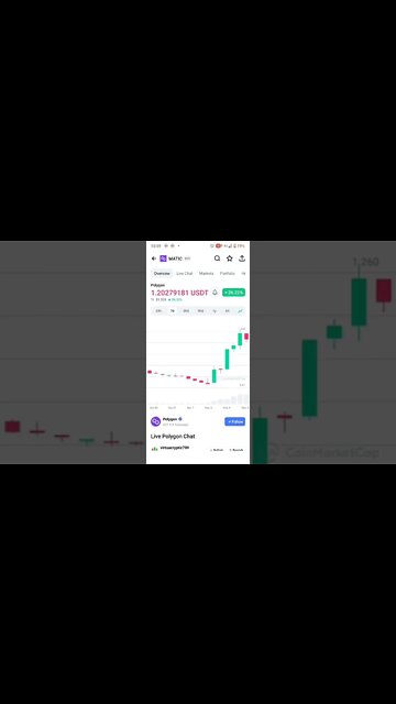 MATIC COIN PRICE PREDICTION MATIC NEWS MATIC NETWORK MATIC NEXT BULL RUN #altcoin #maticnetwork